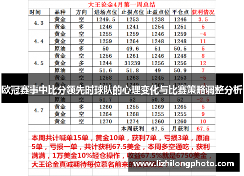 欧冠赛事中比分领先时球队的心理变化与比赛策略调整分析